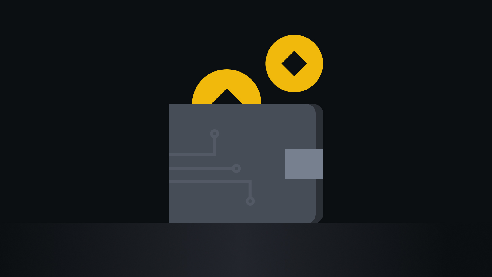 合规安全风控体系